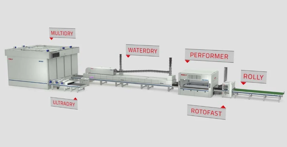 Coating equipment